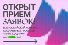 инносоциум